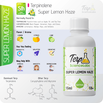 Super Lemon Haze Terpenes