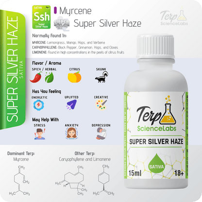 Super Silver Haze Terpenes